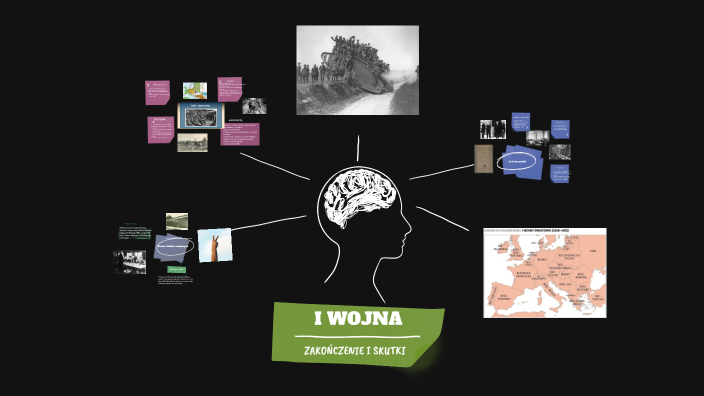 Zakończenie i skutki I wojny światowej by Filip Makuch on Prezi