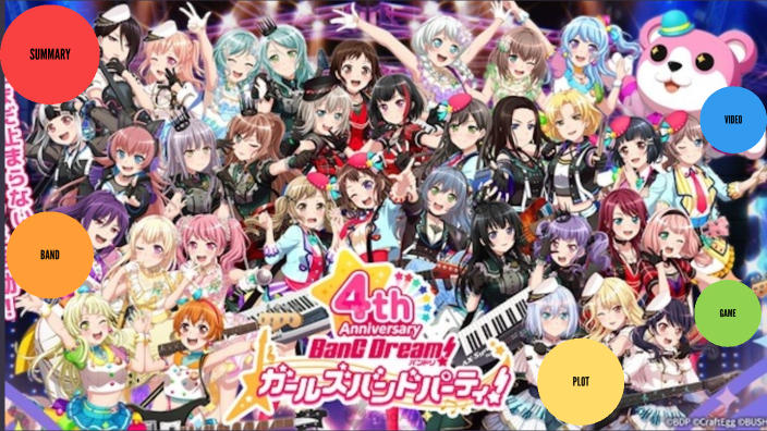 BushiRoad Bang Dream! Girls Band Party! for Nintendo Switch