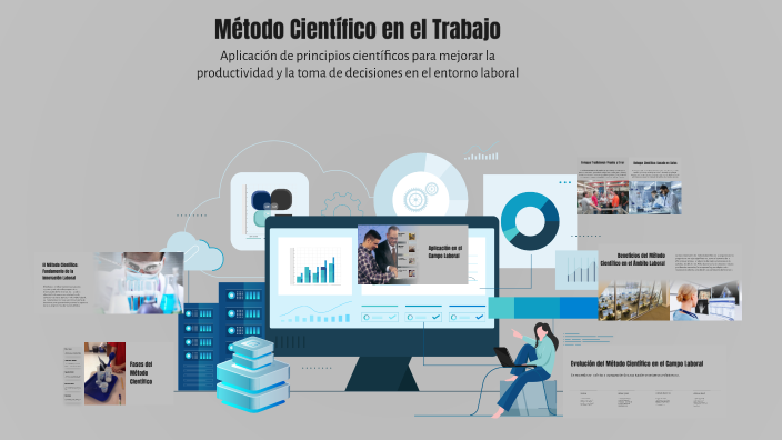 Método Científico en el Trabajo by Mabel shirley Osorio on Prezi