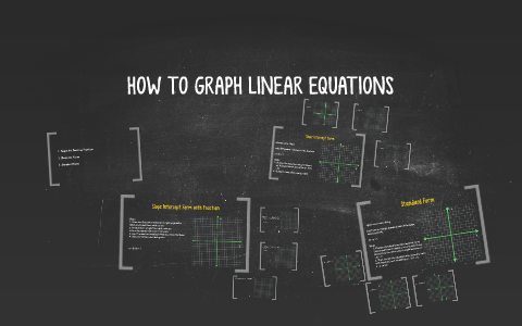 HOW TO GRAPH LINEAR EQUATIONS by Youngkyu Kim on Prezi
