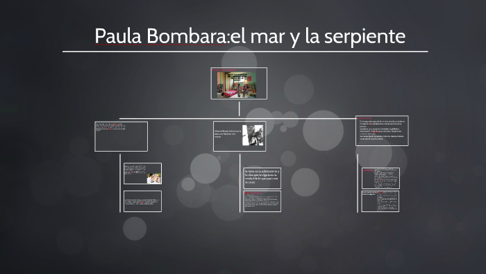 el mar y la serpiente by ESCUELA 2 DE 21 Eduardo Luis Vicente on Prezi