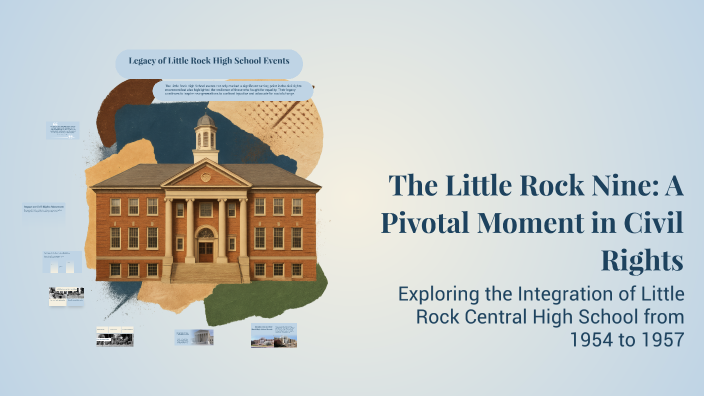 The Little Rock Nine: A Pivotal Moment in Civil Rights by Roddy Pickles ...