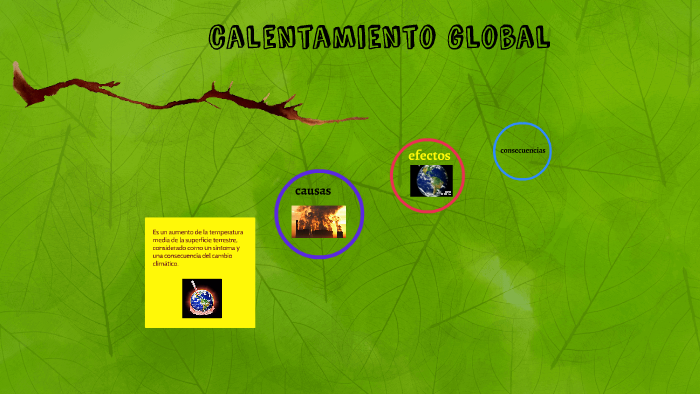 calentamiento global by mariana cira ayala quiñones on Prezi