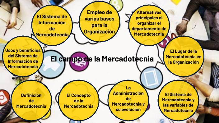 El campo de la Mercadotecnia by CARLOS FERNANDO MAMANI HERBAS on Prezi