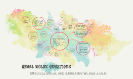 Renal Nclex Questions By Michelle Yaseng