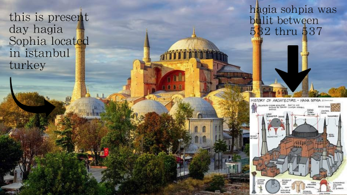 hagia sophia by Harman Pooni on Prezi