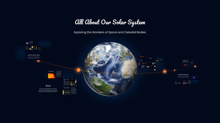 Cheema Solar System All About Our Solar System by Simmi Cheema on Prezi