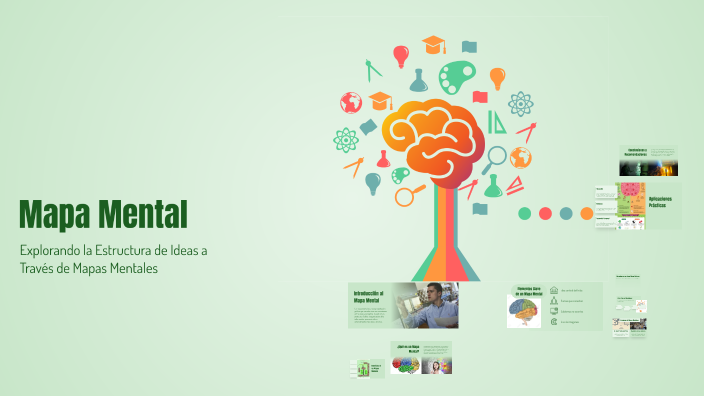 Mapa Mental by Beral Estudios on Prezi
