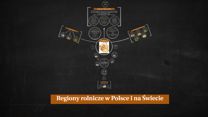 Regiony Rolnicze W Polsce