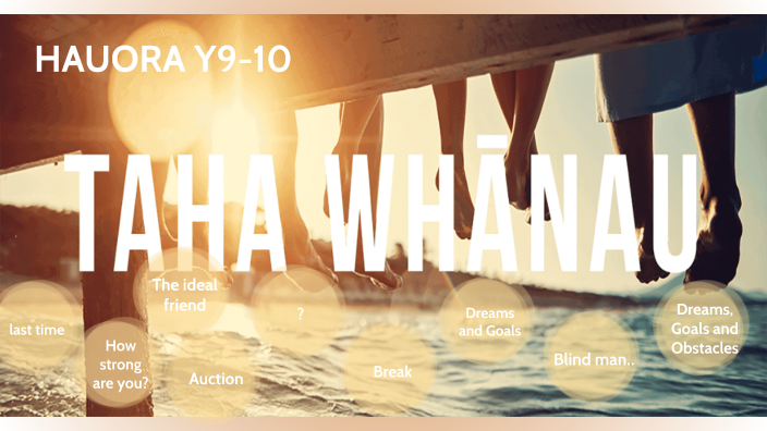 Taha Whanau by J.T. Reijersen van Buuren on Prezi