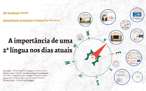 A importância da lingua inglesa nos dias atuais by Sandra Gama on Prezi