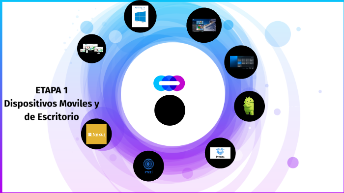 evidencia de aprendizaje by jesus ramos on Prezi