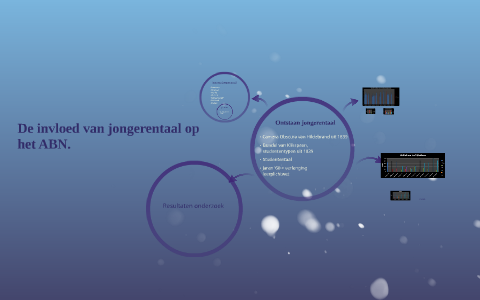 De invloed van jongerentaal op het ABN. by Joyce Reuvers on Prezi Next