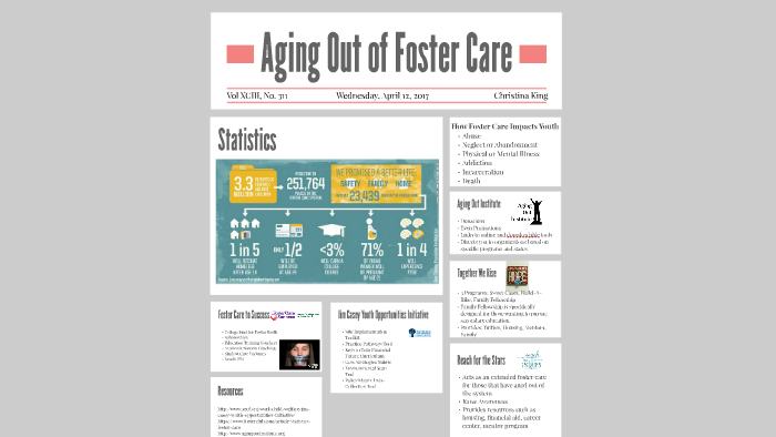 Aging Out of Foster Care by Christina King on Prezi
