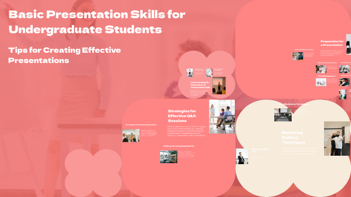 Basic Presentation Skills for Undergraduate Students by Govinda Khanal ...
