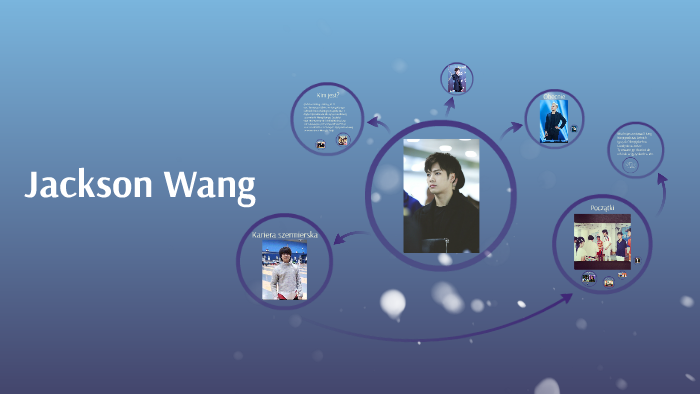 Jackson Wang by Aleksandra Lisicka on Prezi