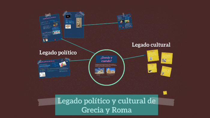 legado politico y cultural de grecia y roma by Katharina Tamm