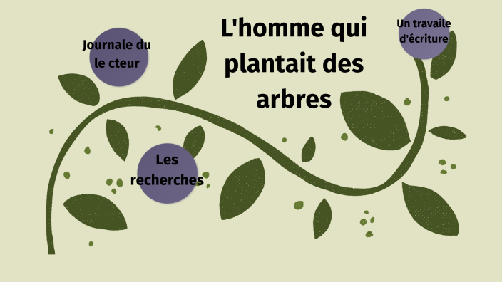 L'homme qui plantait des arbres by timeo flemal on Prezi