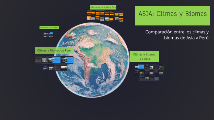 ASIA: Climas y Biomas by Pucho_Bustamante on Prezi