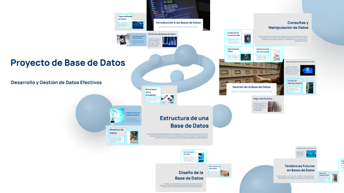 Proyecto de Base de Datos by seleste gonzalez on Prezi