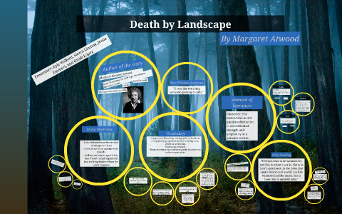 death by landscape analysis