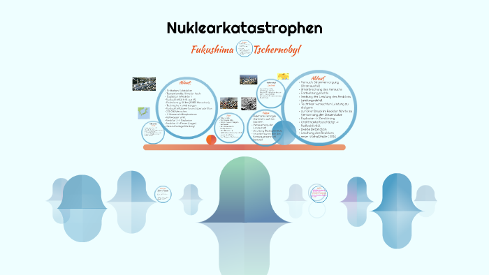 Fukushima By Sebastian Weismayr On Prezi