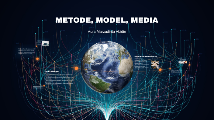 METODE, MODEL, MEDIA by Laila Nur lutfiyah on Prezi