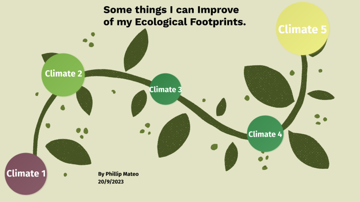 My Ecological Footprint Thing by Phillip Mateo on Prezi