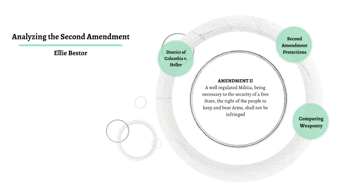 Analyzing the Second Amendment by Ellie Bestor on Prezi