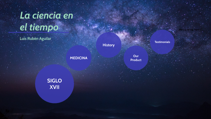 La ciencia en el tiempo by LUIS RUBEN AGUILAR AGUILAR on Prezi