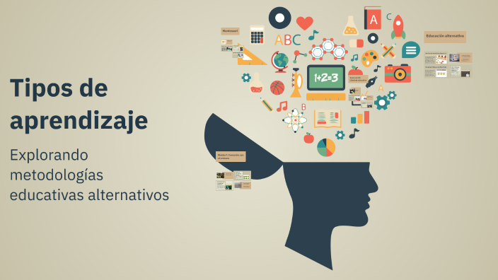 Tipos de aprendizaje by Laura Villa Lucas on Prezi