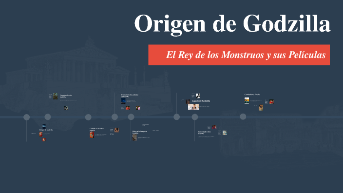 Origen de Godzilla by Zuheid Estrada on Prezi