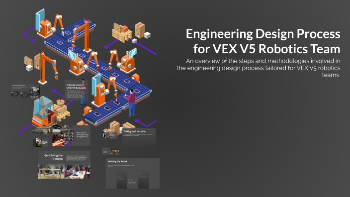 Engineering Design Process for VEX V5 Robotics Team by Kayleigh Getty ...