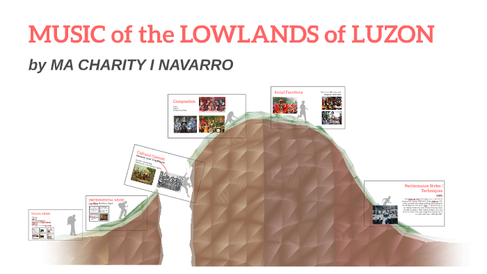 MUSIC Of The LOWLANDS Of LUZON By Jude Jarmillos