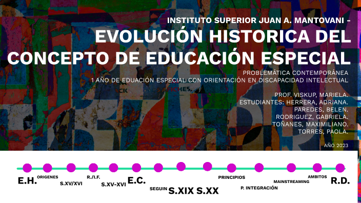 LINEA DEL TIEMPO by Paola Torres on Prezi