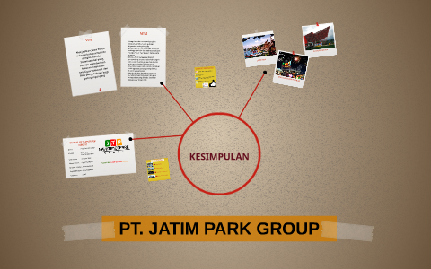 pt jatim park group by misael ryan on prezi Struktur Organisasi Pemuda jatim park group by misael ryan on prezi