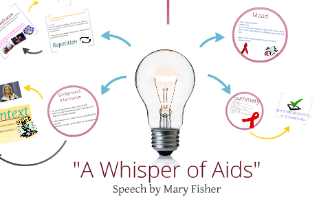 mary fisher a whisper of aids analysis