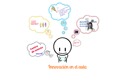 Innovación en el aula by África Cámara on Prezi
