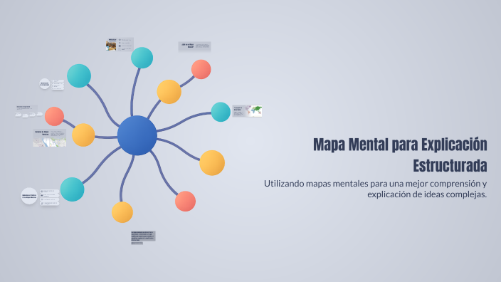 Mapa Mental para Explicación Estructurada by Cristian Caballero on Prezi