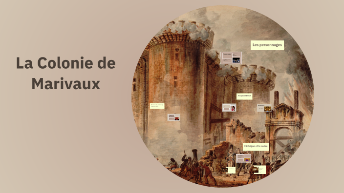 La Colonie de Marivaux by Nassim DAMINE on Prezi