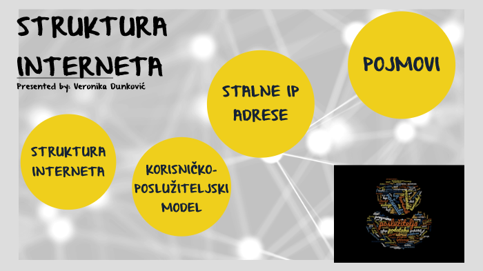 STRUKTURA INTERNETA By Veronika Dunković On Prezi