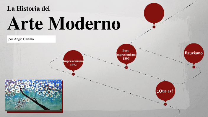 Historia del Arte by Yadira Suazo on Prezi