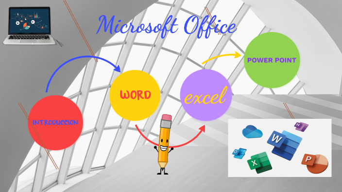 Microsoft Office by carlos guido coaquira quispe on Prezi