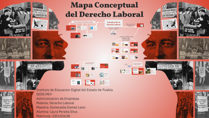 Mapa Conceptual del Derecho Laboral by Laura Peralta Silva on Prezi