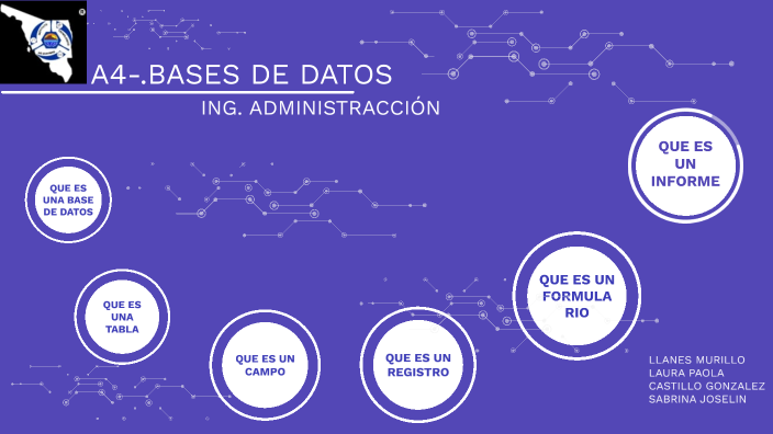 Presentación sobre bases de datos by Joselin Gonzalez on Prezi