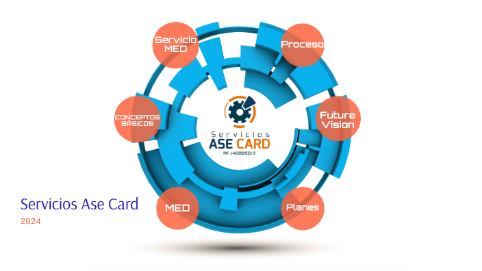 Servicios Ase Card by SERVICIOS ASE CARD, C.A. on Prezi