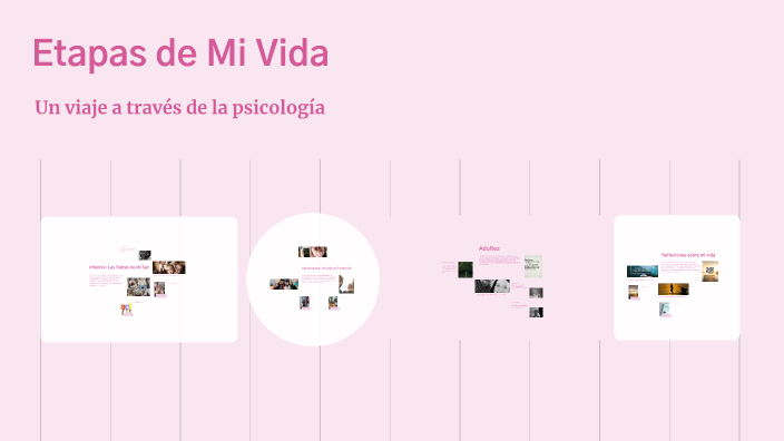 Etapas de Mi Vida by Javiera Velasco on Prezi