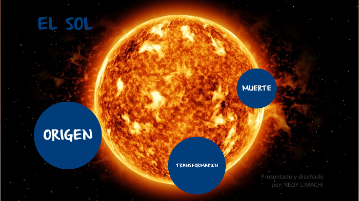 ORIGEN DEL SOL by Redy Limachi on Prezi