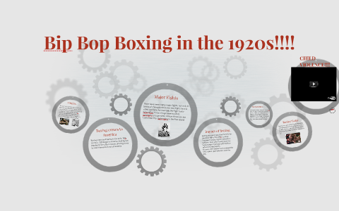 Bip Bop Boxing in the 1920s!!!! by Cool Whip on Prezi