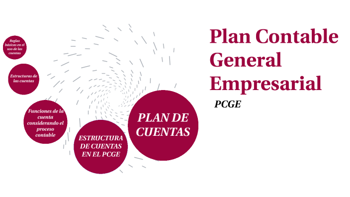 Plan Contable General Empresarialpcge By Andre Condoris 0941